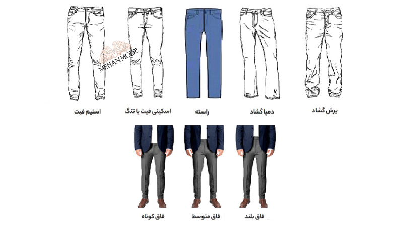 انتخاب آسان شلوار مردانه متناسب با اندام